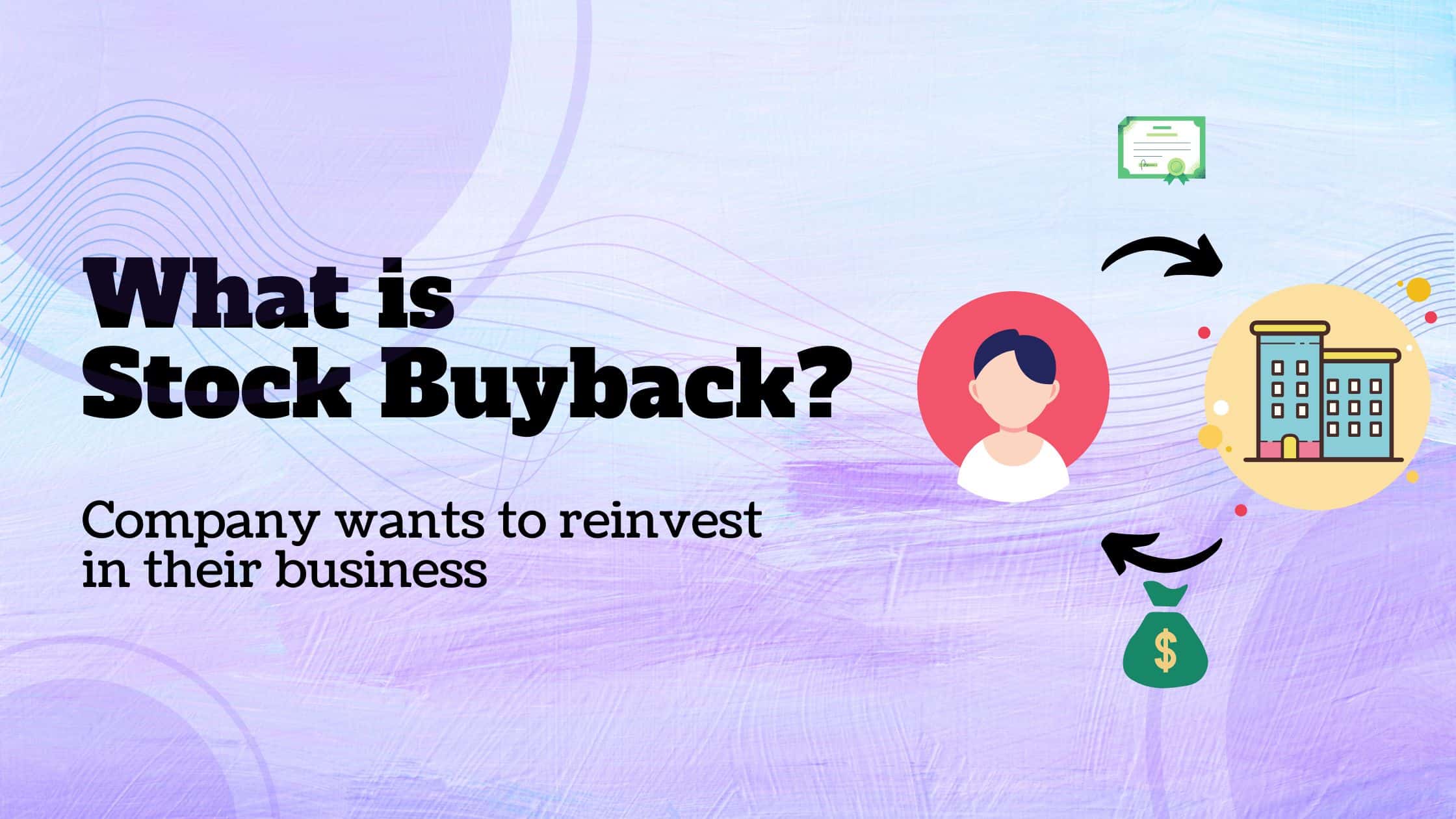 What Happens After Buyback