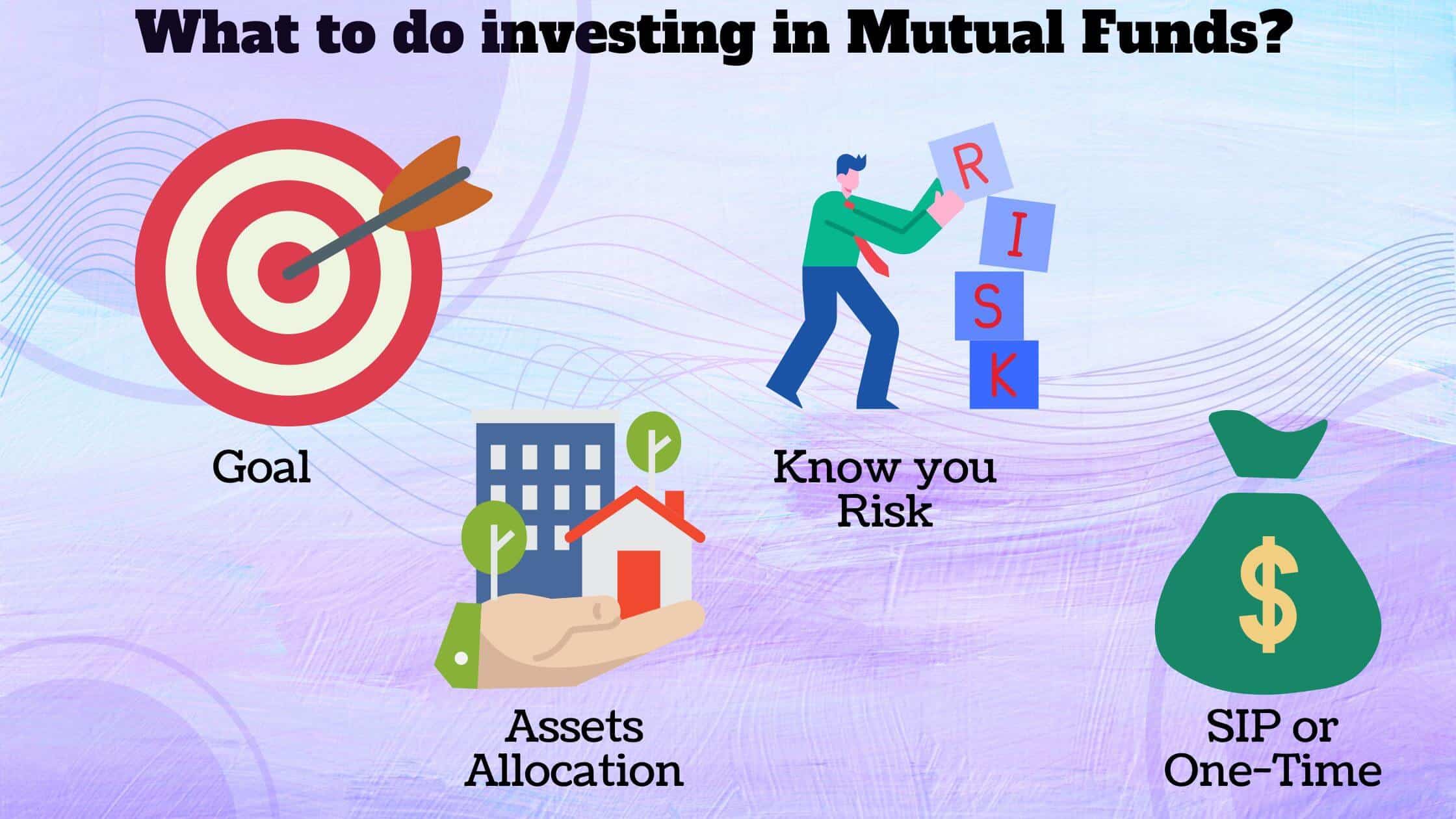 what to do before invest in mutual fund